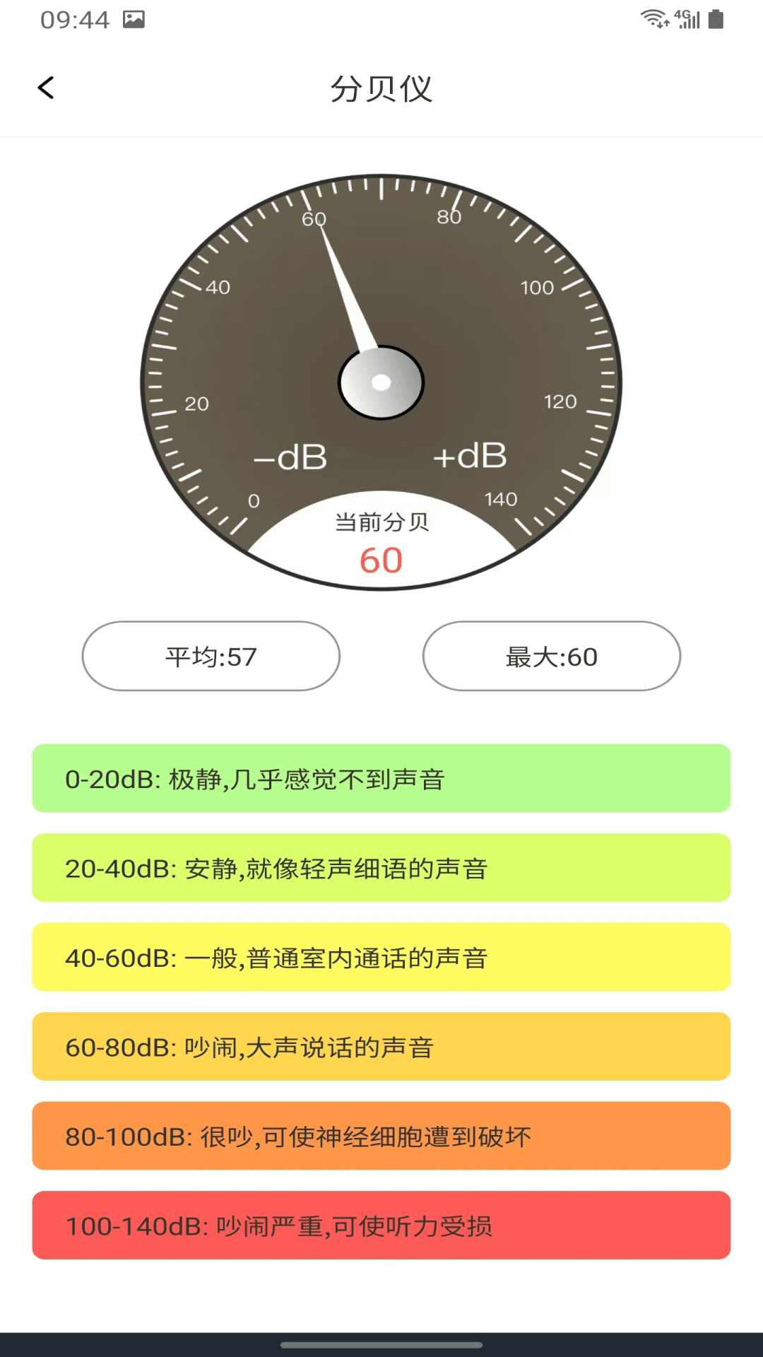 精准测距仪大师图2