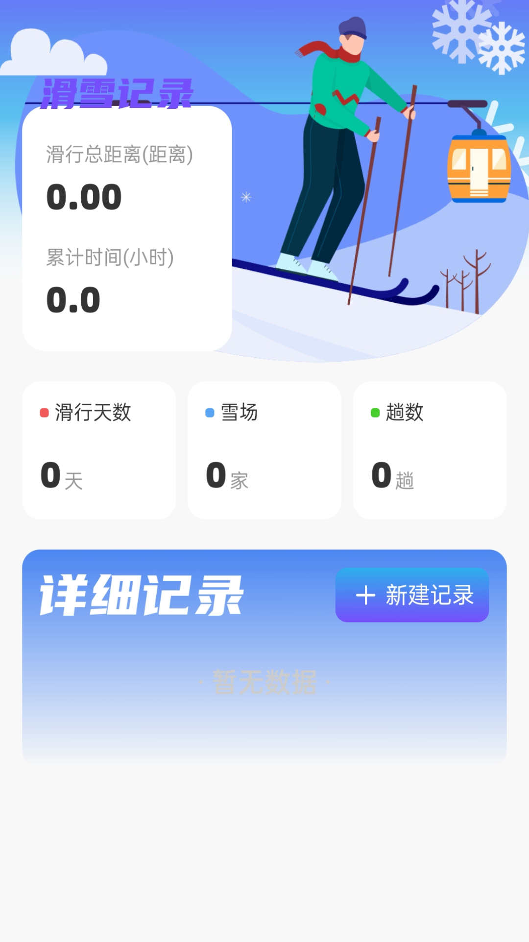 雪峰流量图2