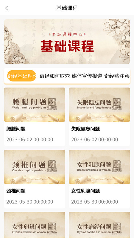 奇经家医图1