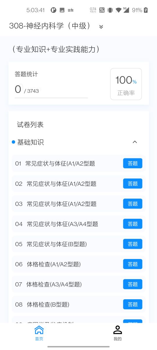 神经内科学新题库图2