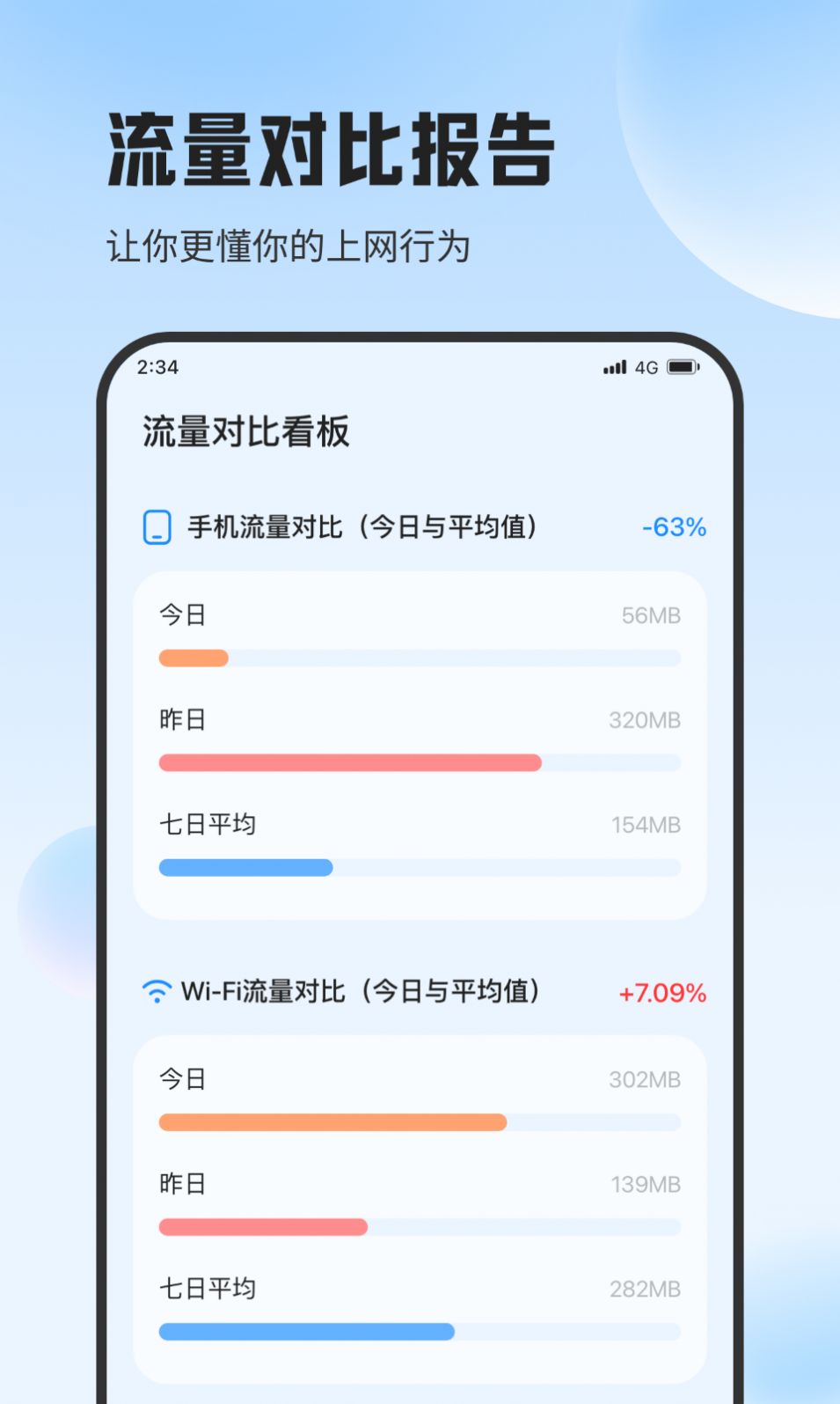 超能流量专家图1