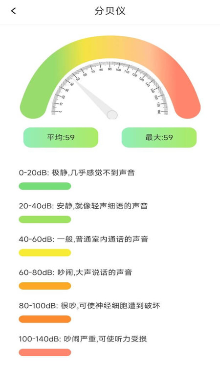 测距仪测量准最新版-2