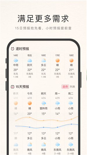 诸葛天气极速版图2