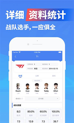 极速电竞app图3