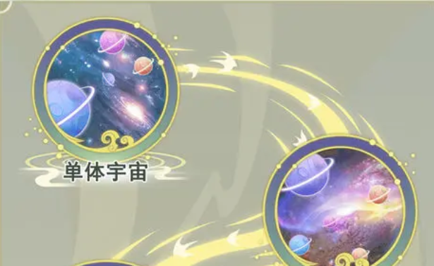 穿越者系统模拟无限本源能量版图2