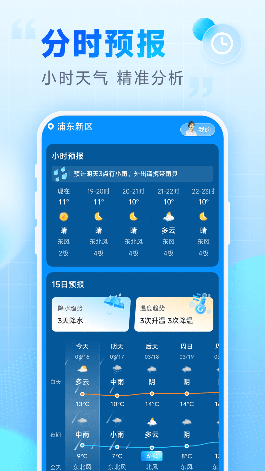 乐福天气app图2