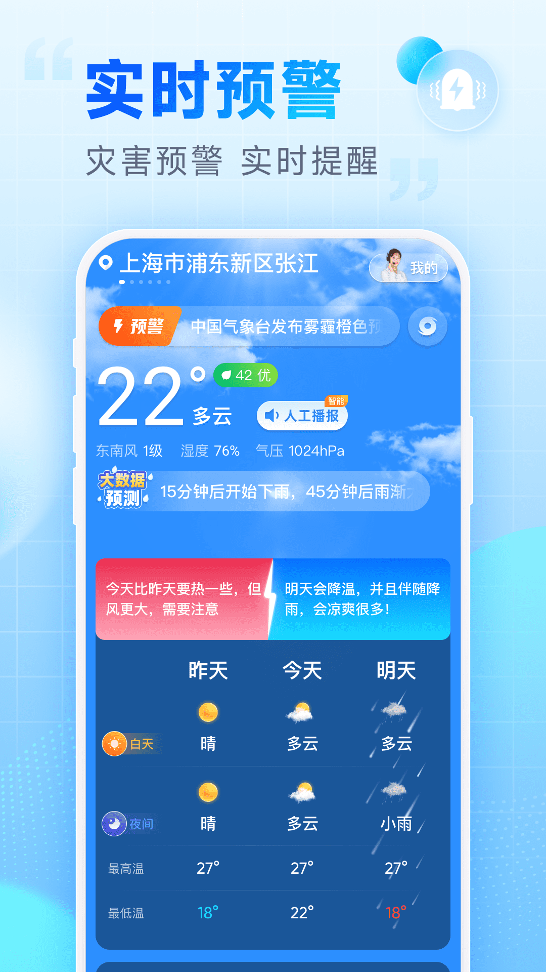 乐福天气图1