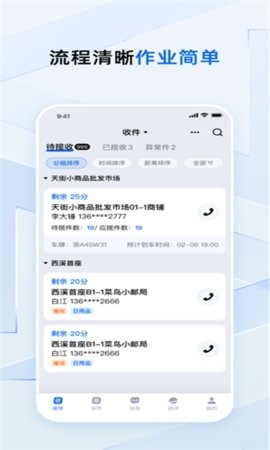 菜鸟小哥图2