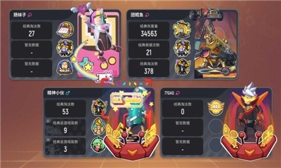 香肠吃鸡派对图1