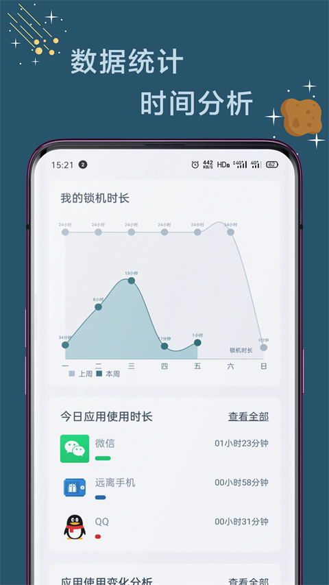 远离手机图3