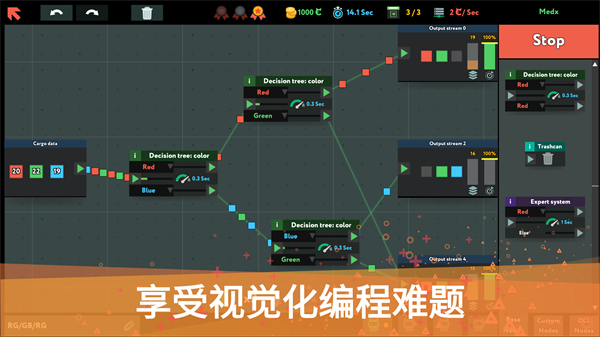 图3