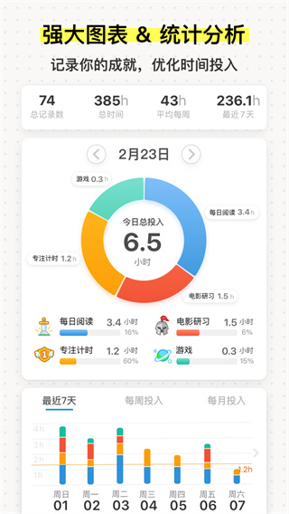 ihour软件图3