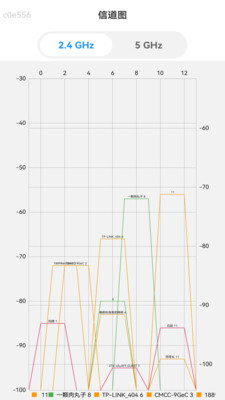 无忧5GWiFi图3