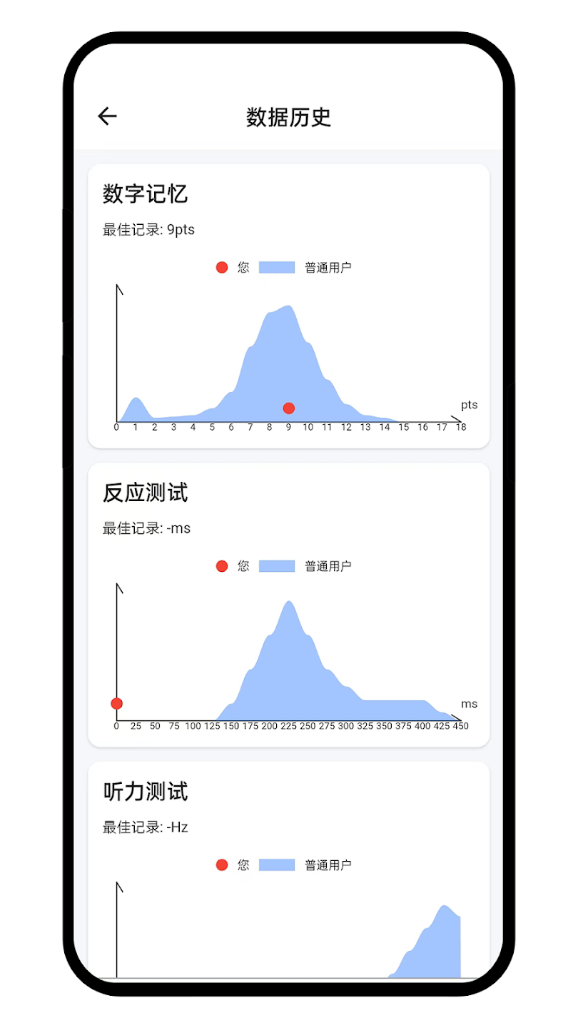 HumanBenchmark手机版图1