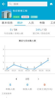藏建通图2