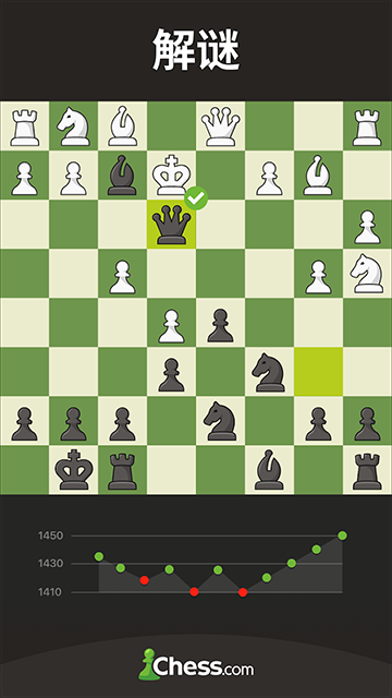 国际象棋游戏图1