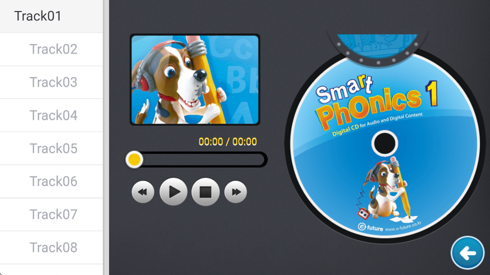 smartphonics图2