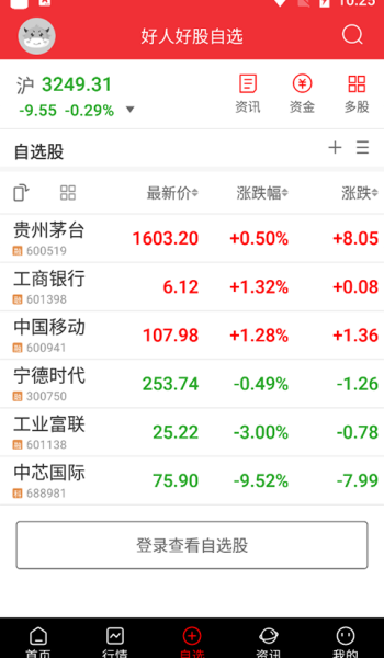 好人好股手机版图2