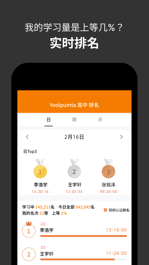 Yeolpumta图1