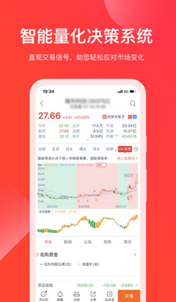 牛股王股票安卓版图2