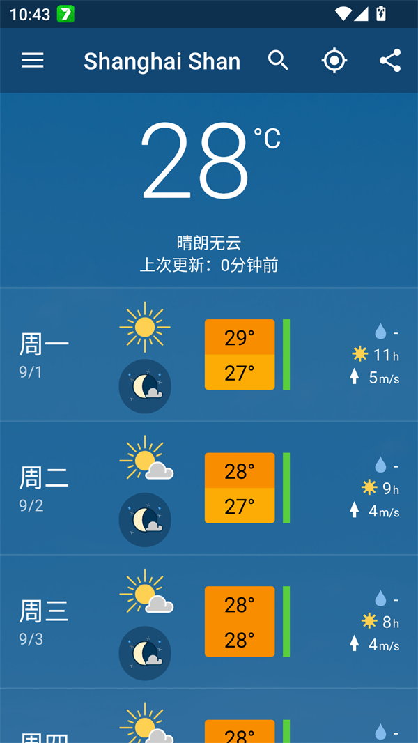 meteoblue天气官网版