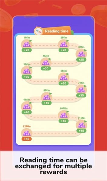novelfun图3