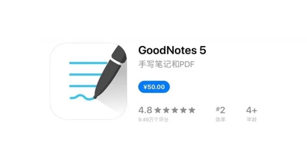 goodnotes