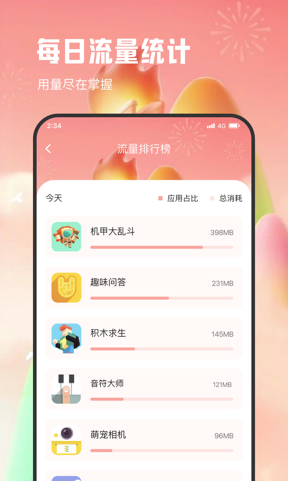 青柠流量王图3
