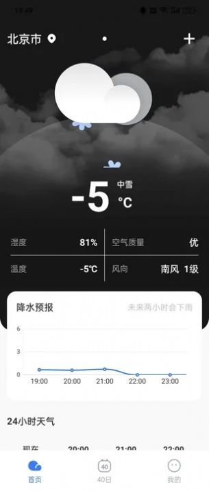 图1