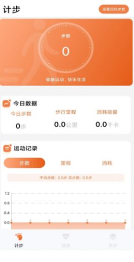 每日计步app