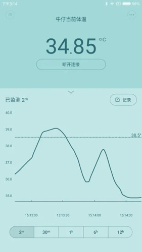 图3