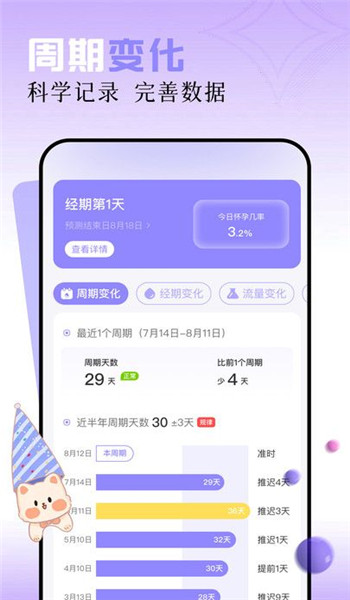 女生月历app