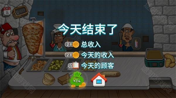 shawarma官方正版