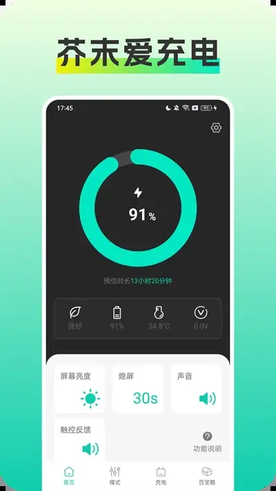图1