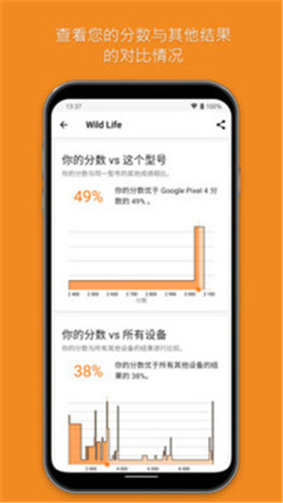 3DMark图1