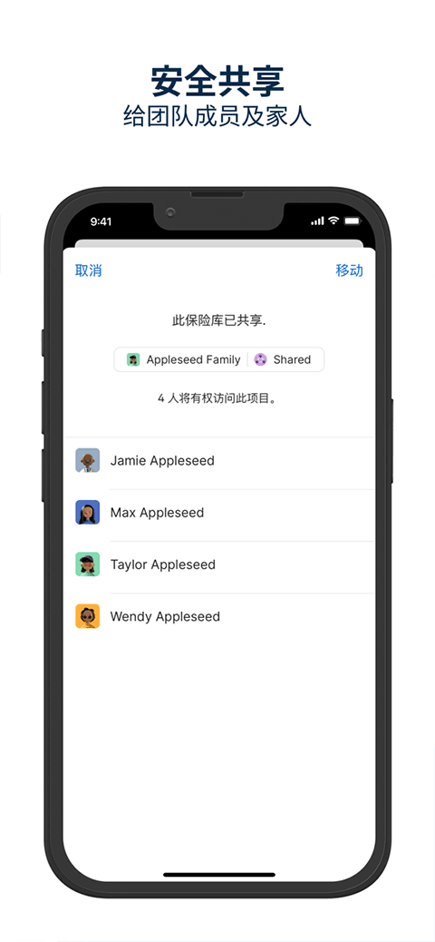 图1