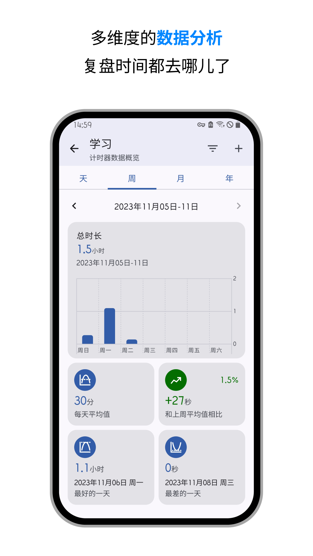 图1