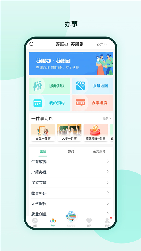 图1