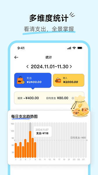 图3