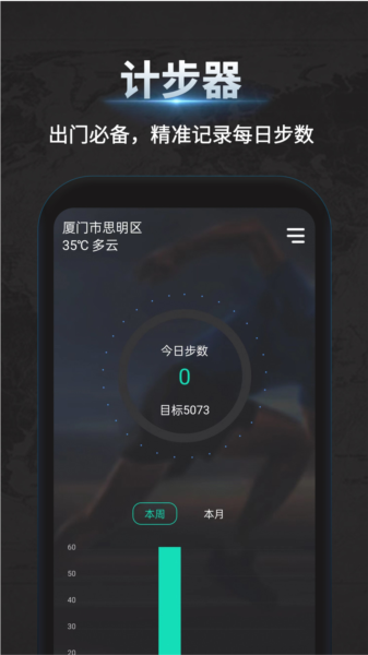 图1