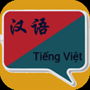 越南语翻译app