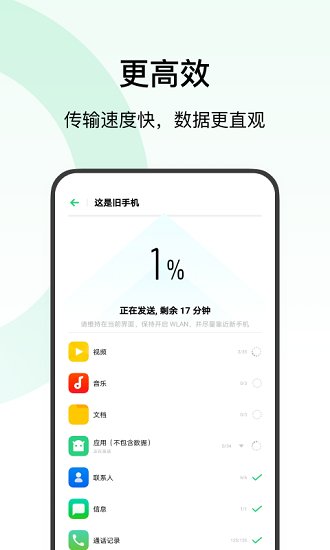 手机搬家壹号