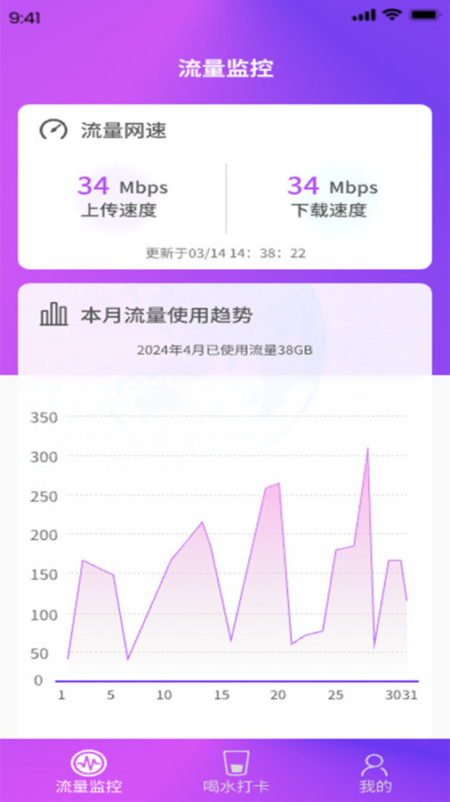 喜灵上网app