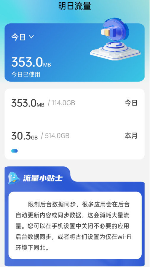 图2