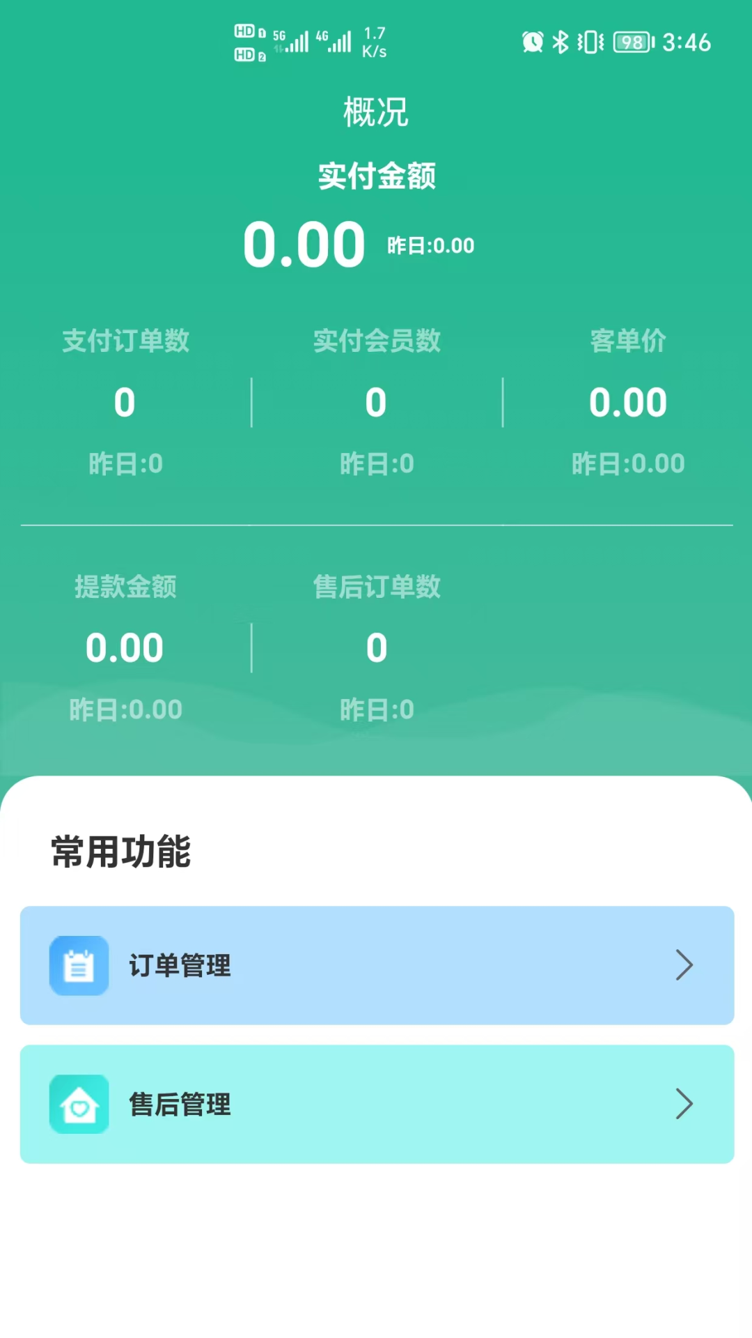 图1