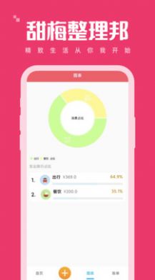甜梅整理邦app