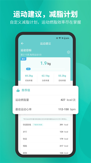 fitdays体脂秤图1