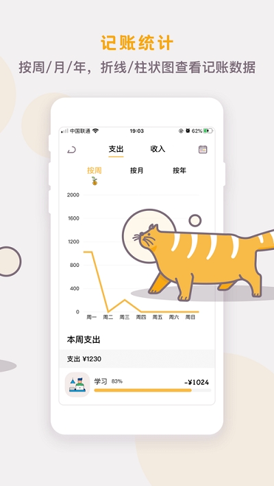 图1
