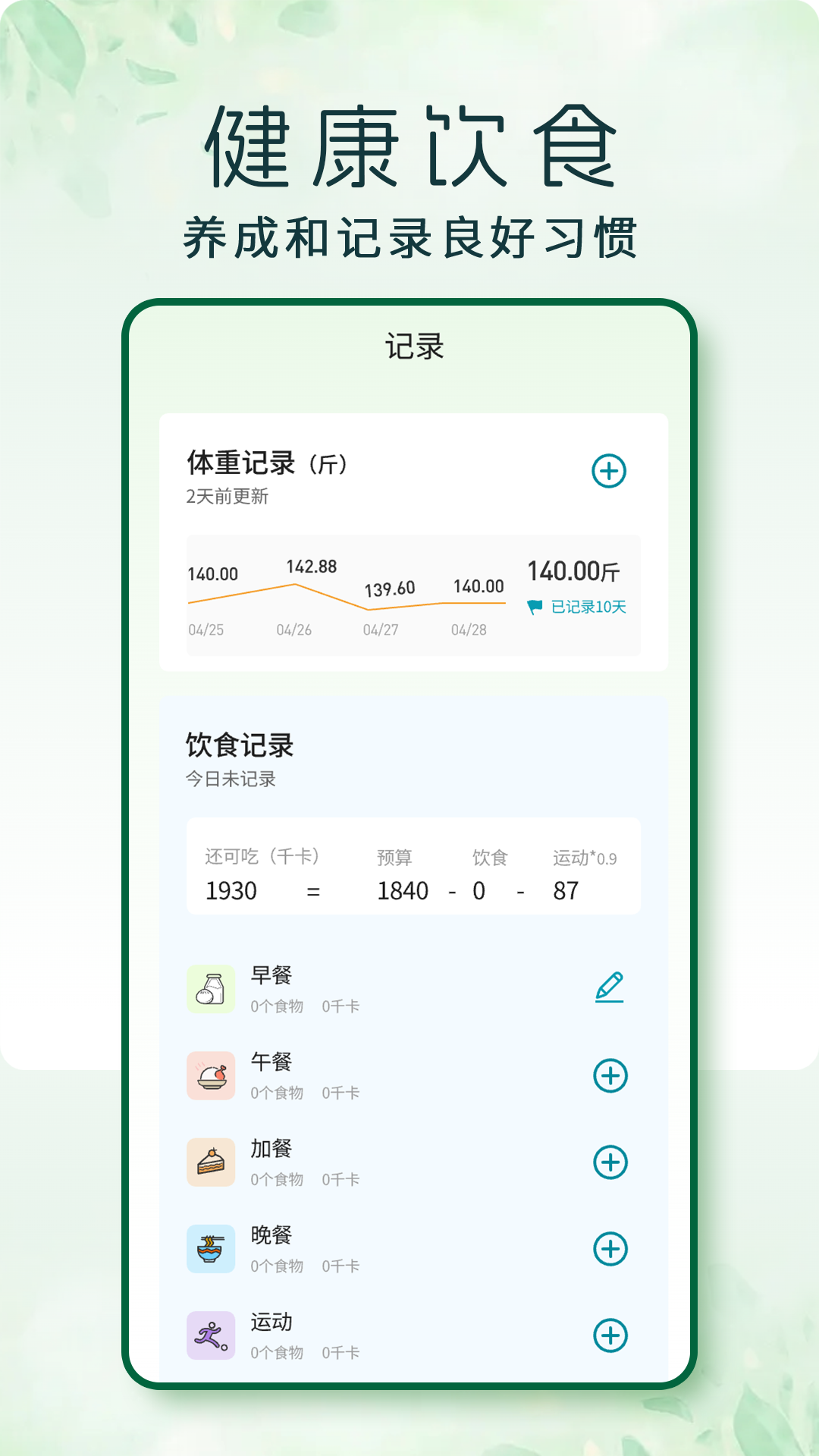 图1