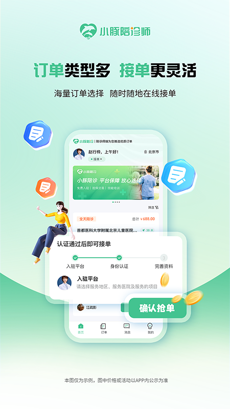 图1